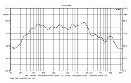 Миниатюра продукта